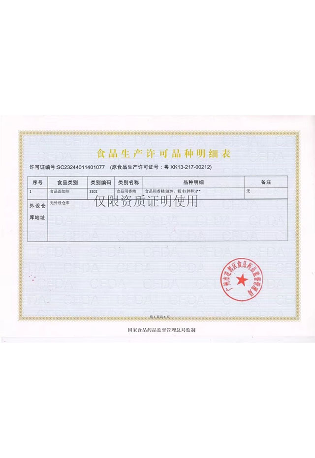许可证明细表